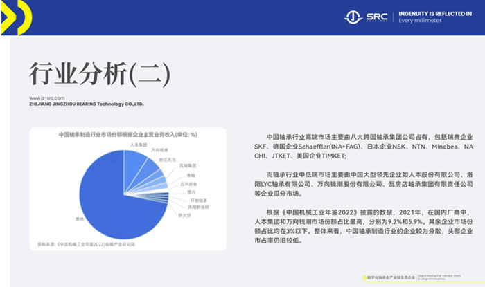 项目介绍